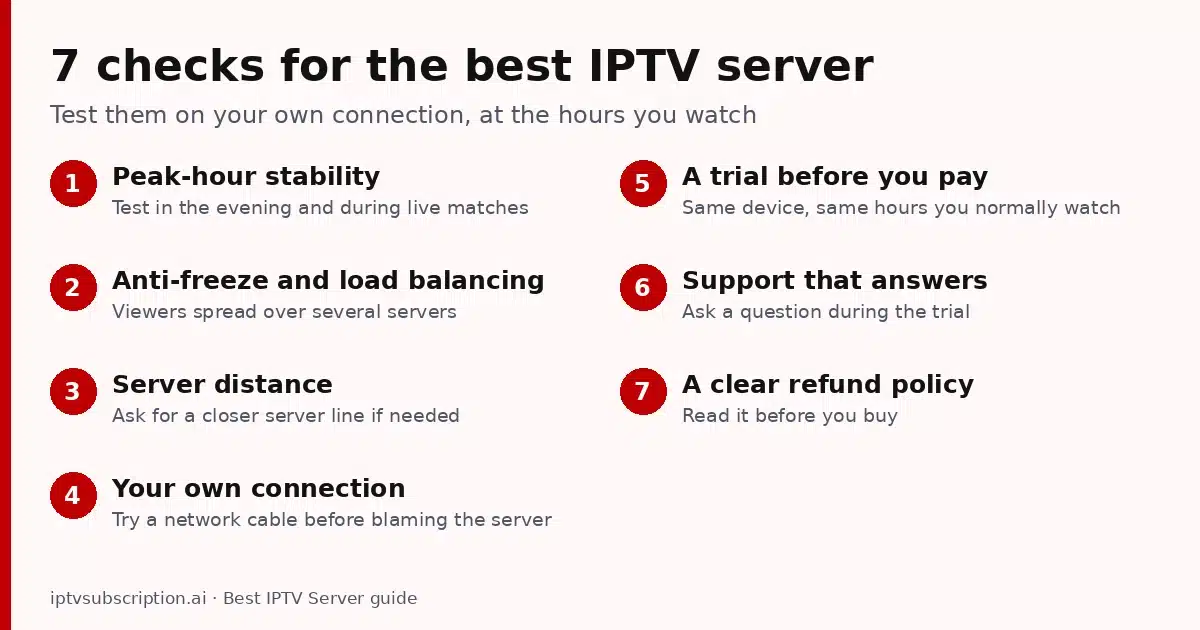Best IPTV server checklist: 7 checks, from peak-hour stability to a clear refund policy