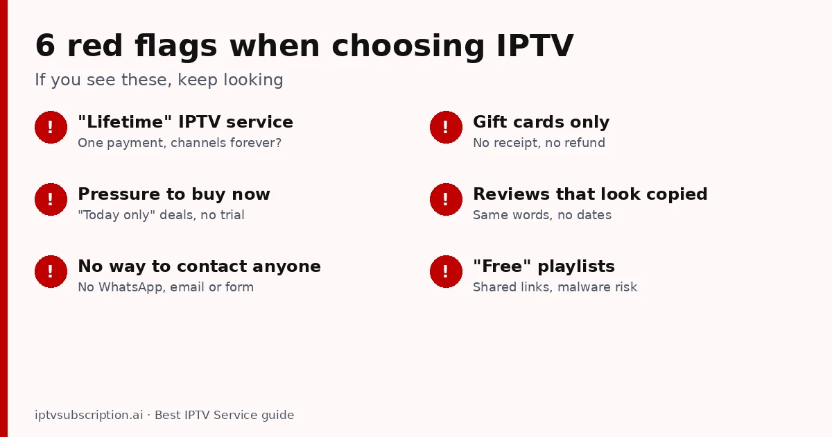 When a cheap IPTV subscription is too cheap: red flags such as lifetime service offers, pressure to buy, no contact, gift cards only, copied reviews and free playlists
